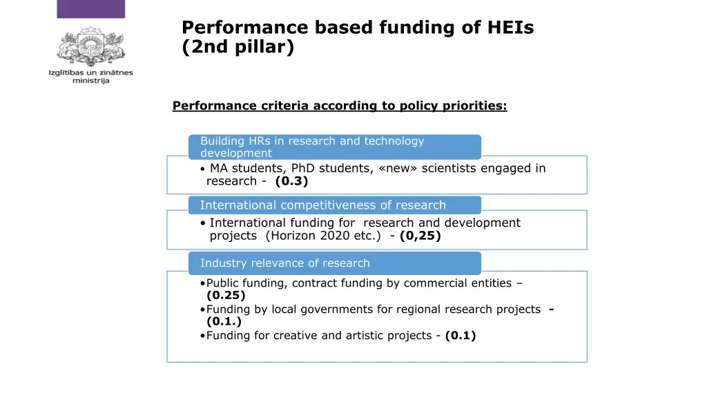 performance based funding of heis 2nd pillar