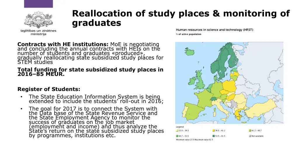 reallocation of study places monitoring