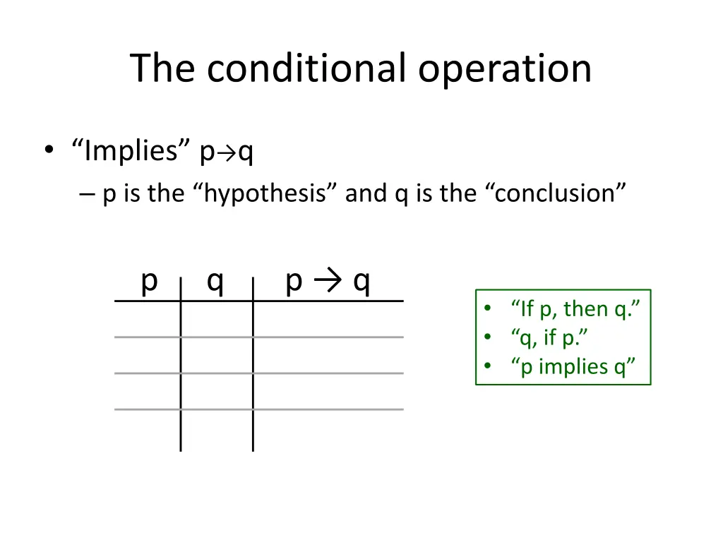 the conditional operation