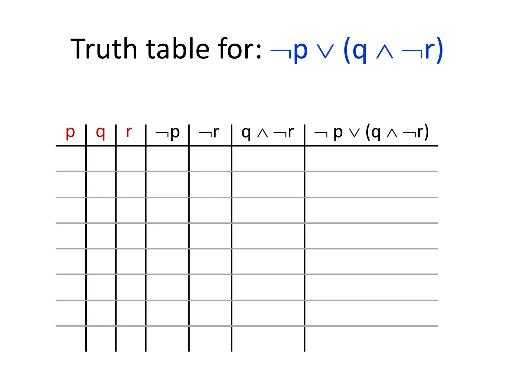 truth table for p q r