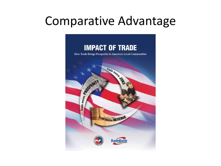 comparative advantage