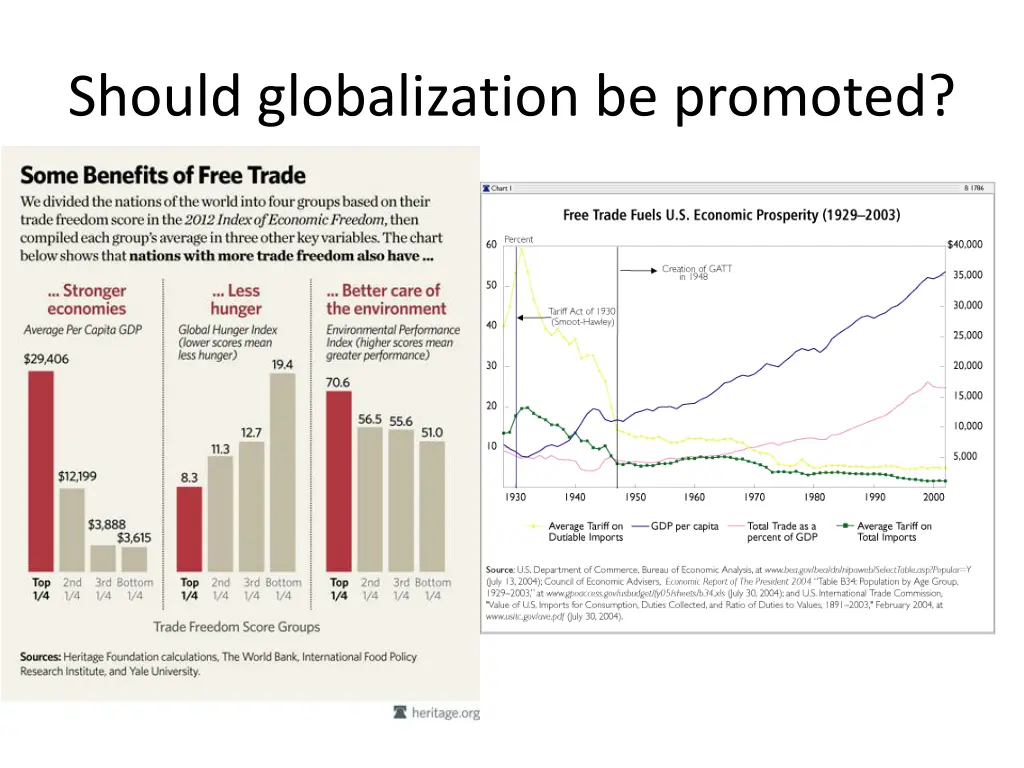 should globalization be promoted