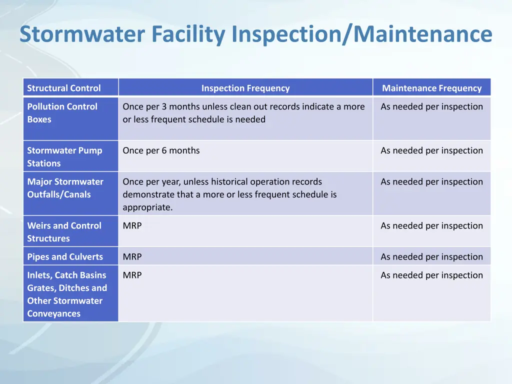 stormwater facility inspection maintenance 1