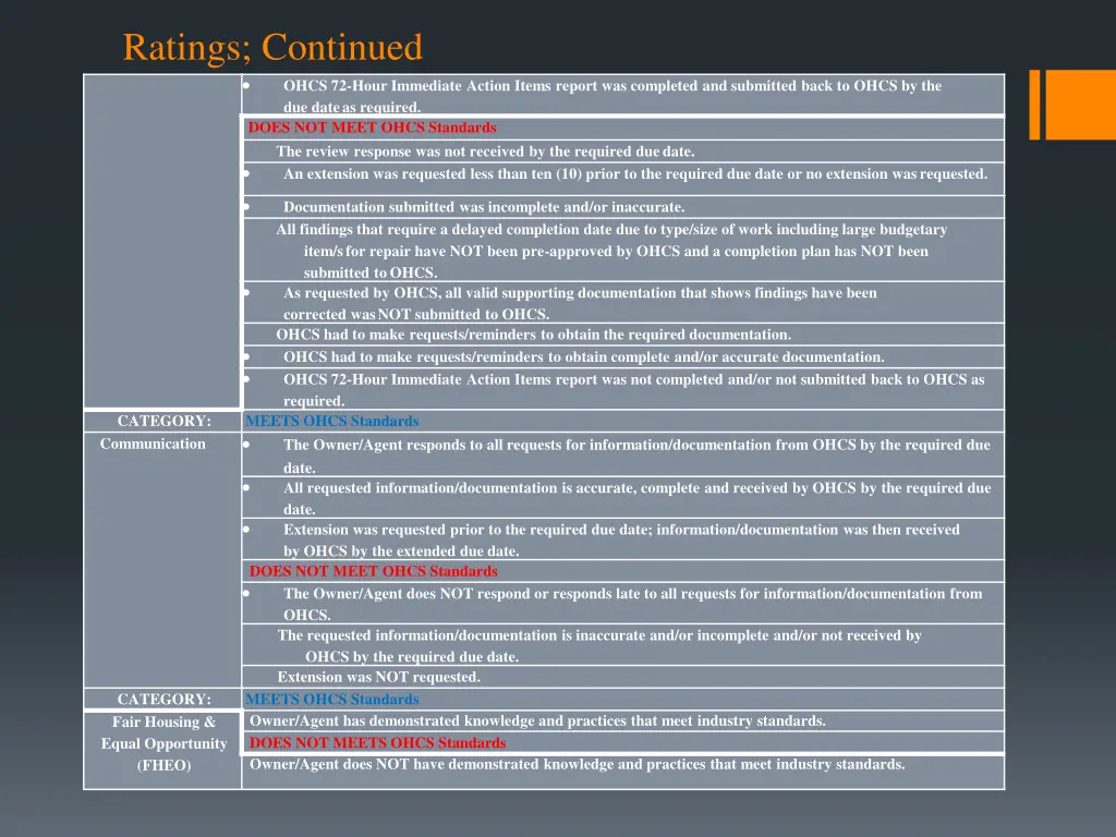 ratings continued