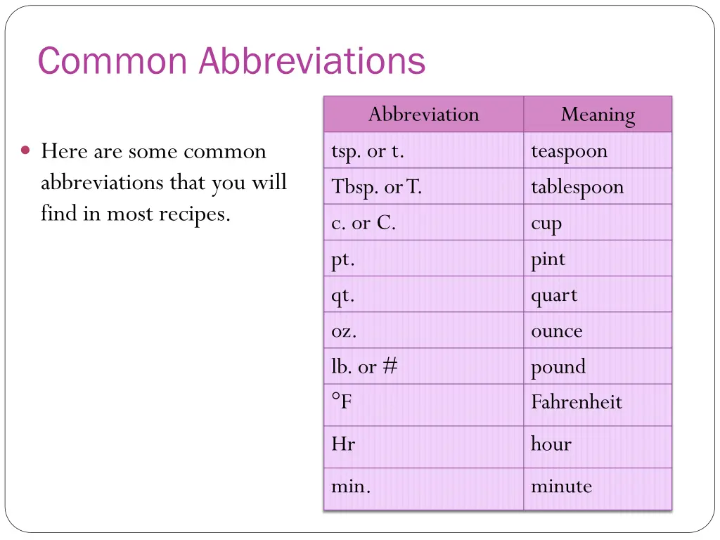 common abbreviations