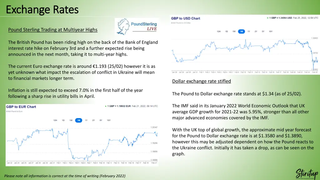 exchange rates exchange rates