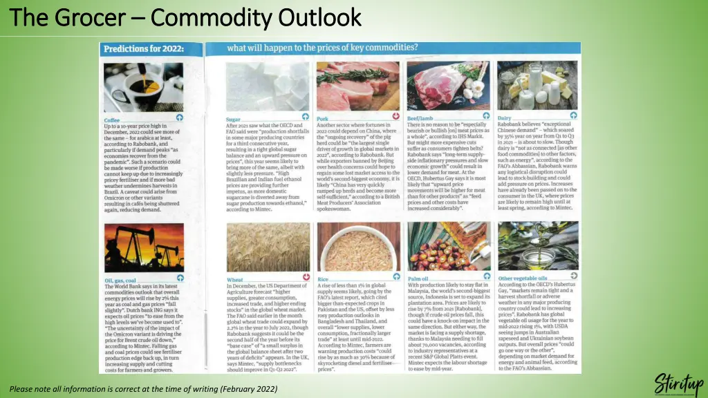 the grocer the grocer commodity outlook commodity