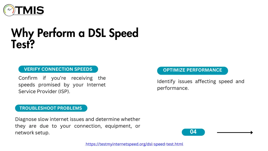 why perform a dsl speed test