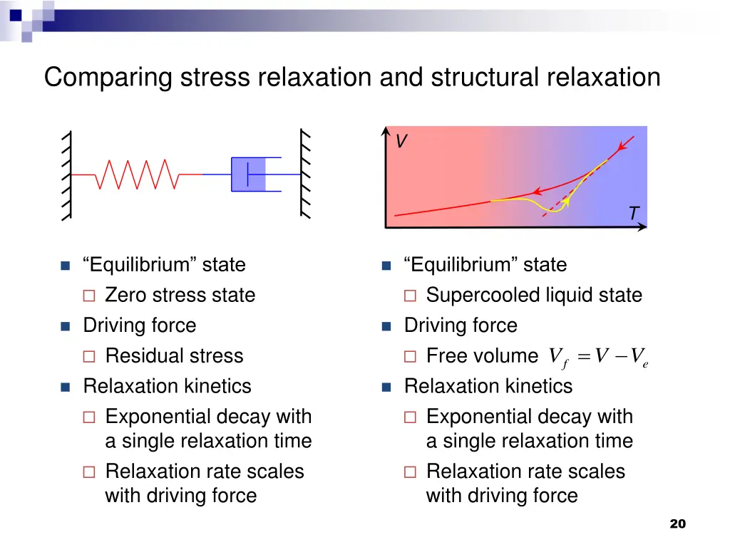 comparing stress relaxation and structural