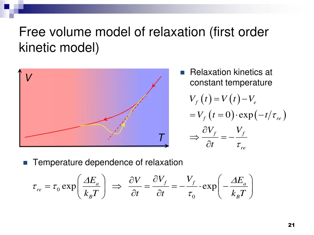 free volume model of relaxation first order