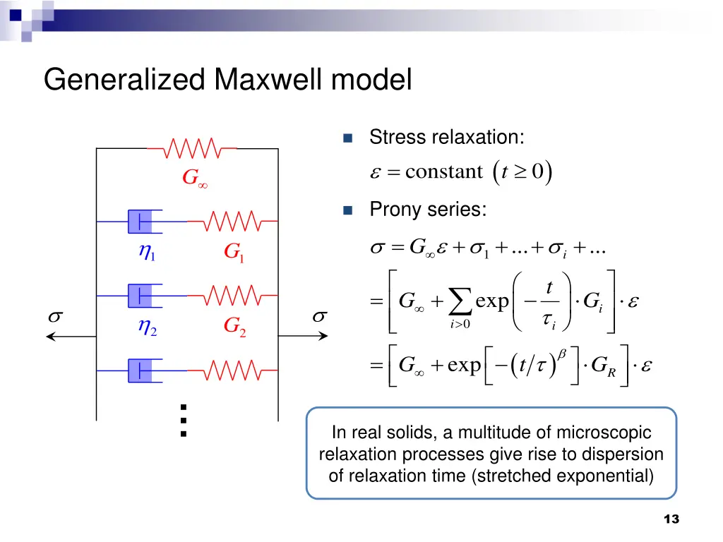 generalized maxwell model 1