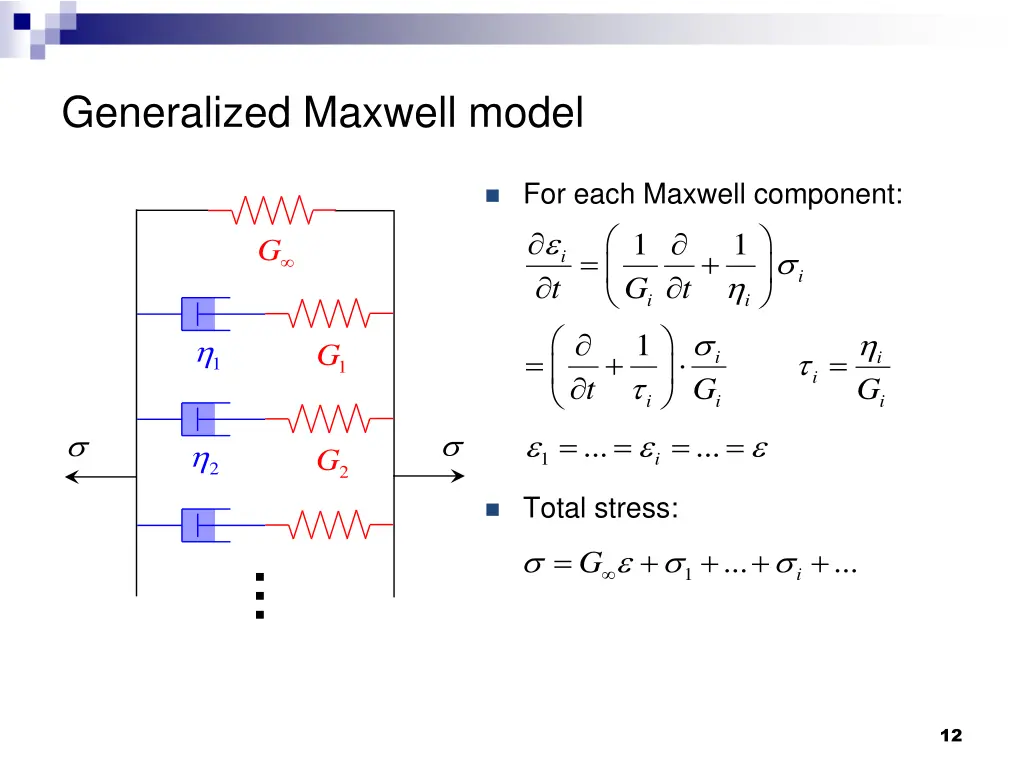 generalized maxwell model