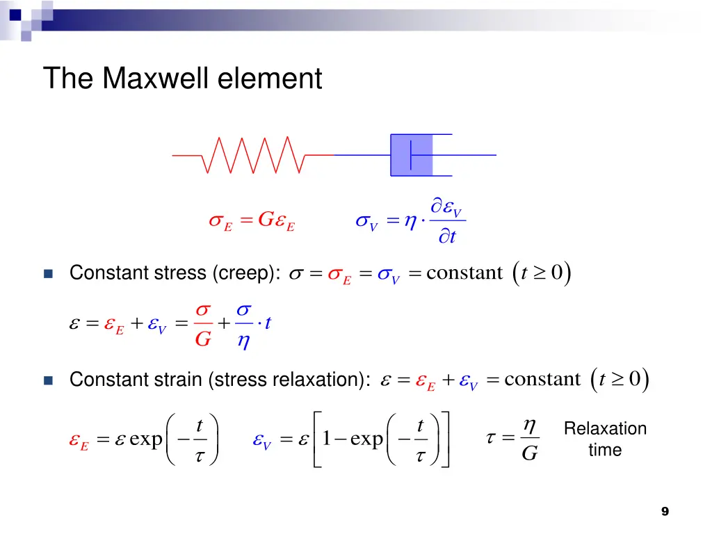 the maxwell element 1