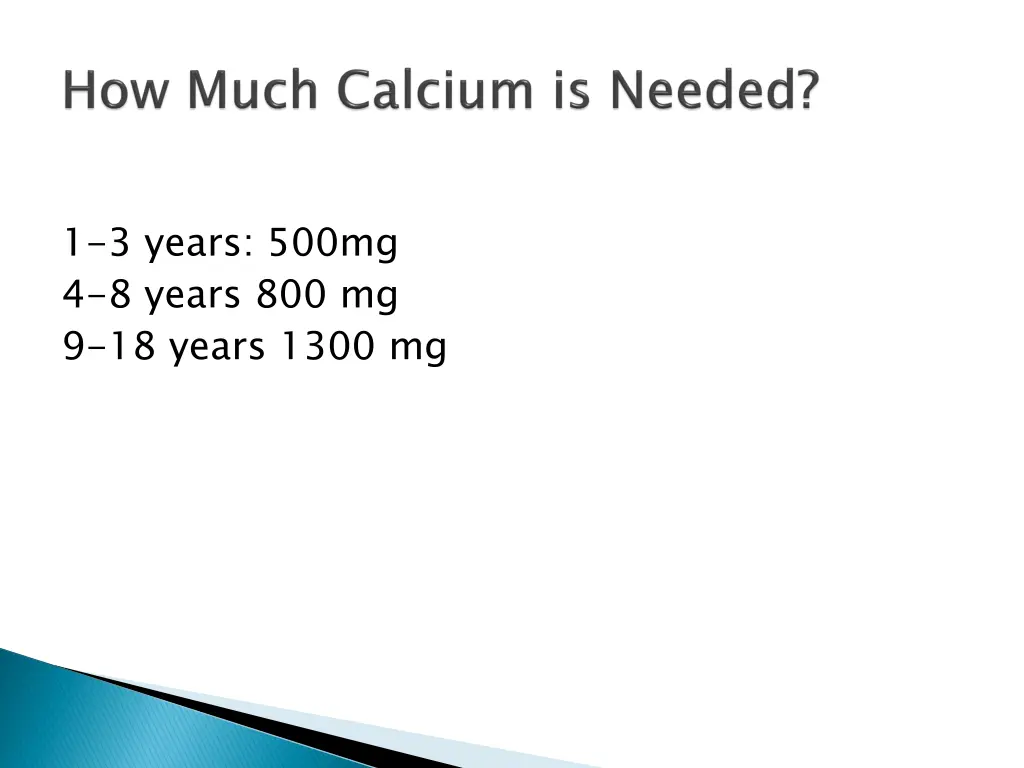 1 3 years 500mg 4 8 years 800 mg 9 18 years 1300