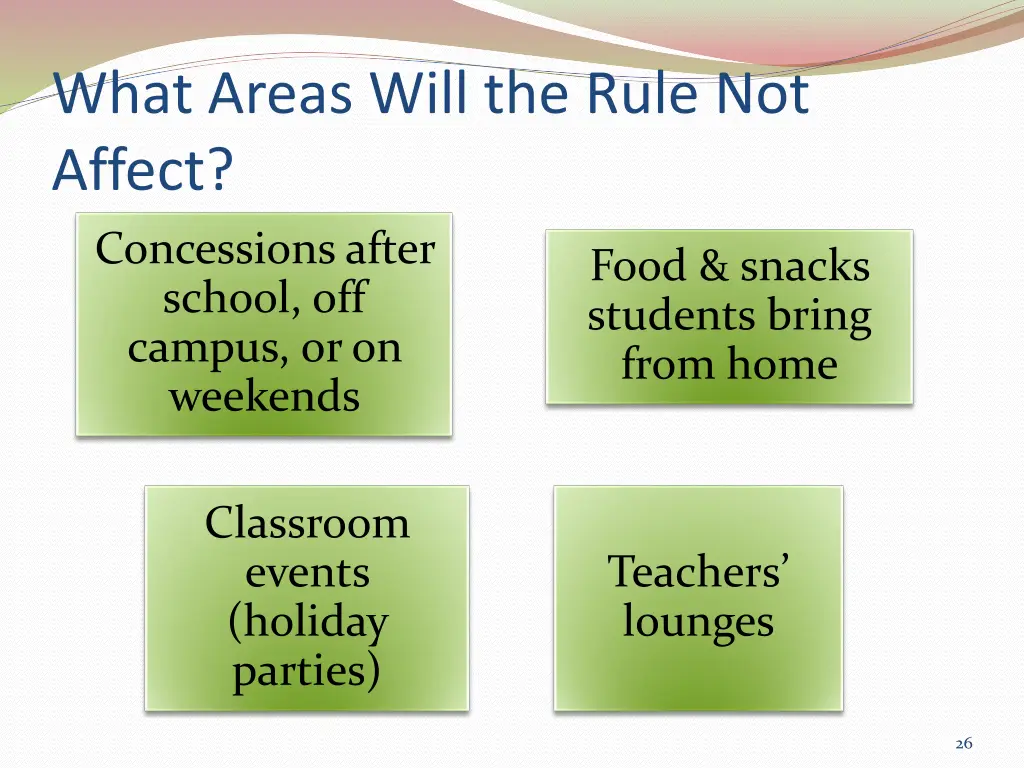 what areas will the rule not affect