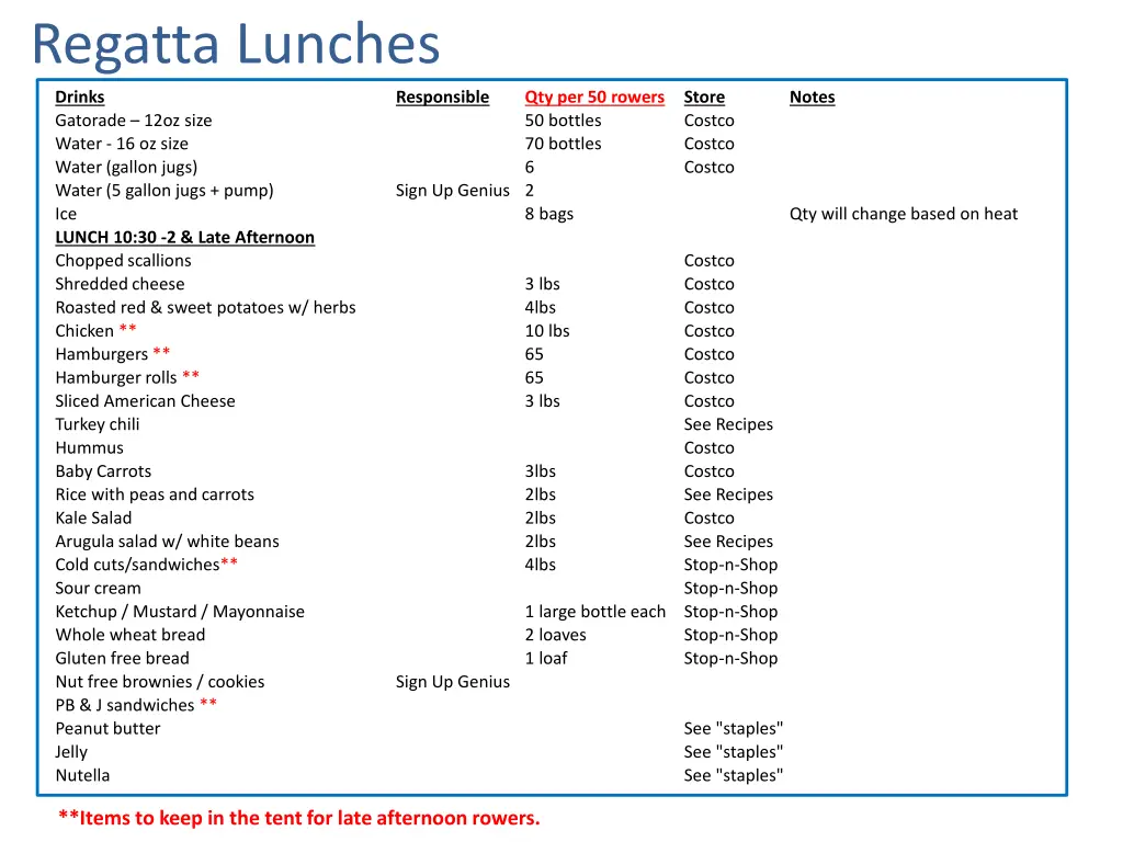 regatta lunches