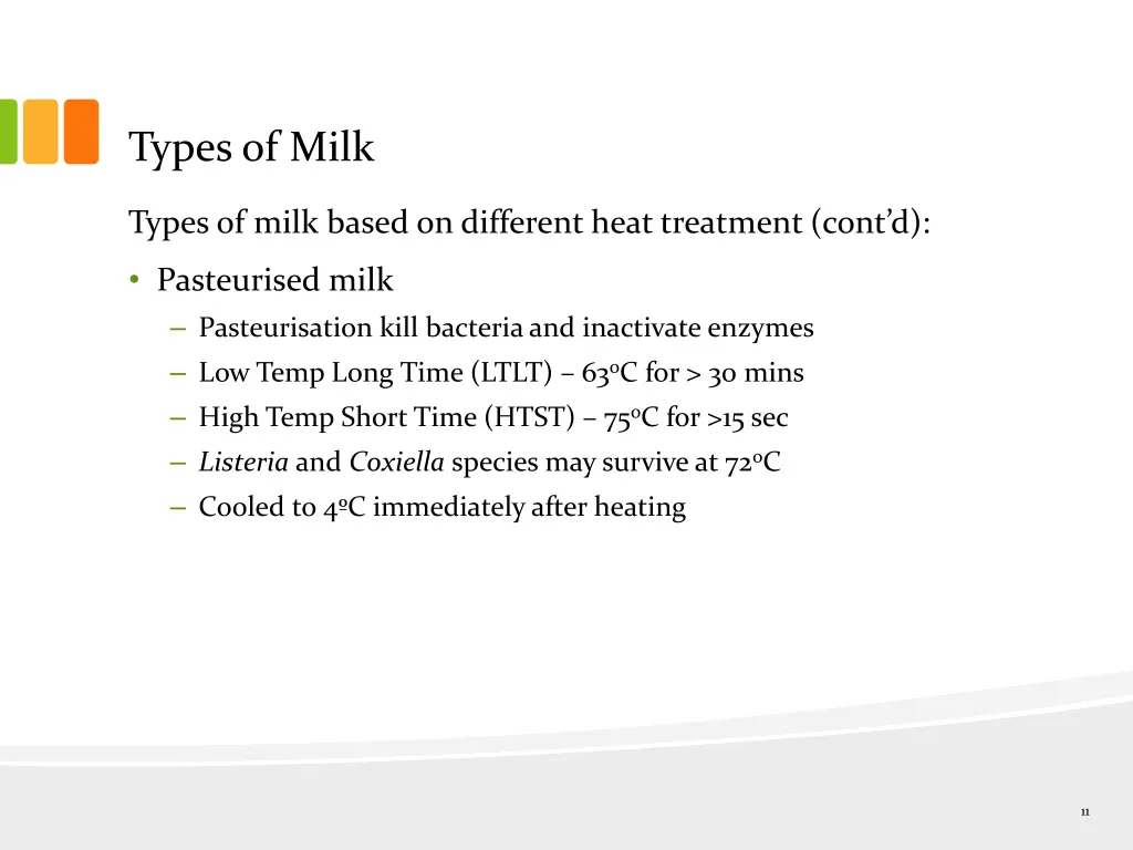 types of milk 1