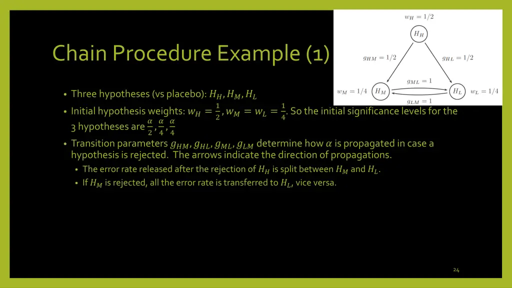 chain procedure example 1