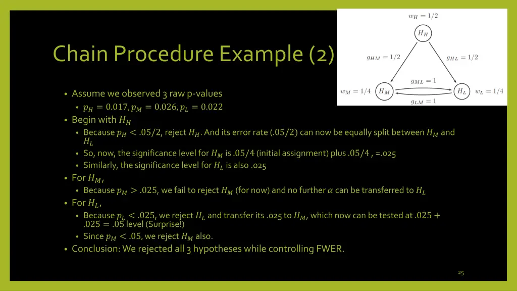 chain procedure example 2