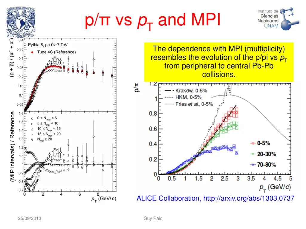 p vs p t and mpi