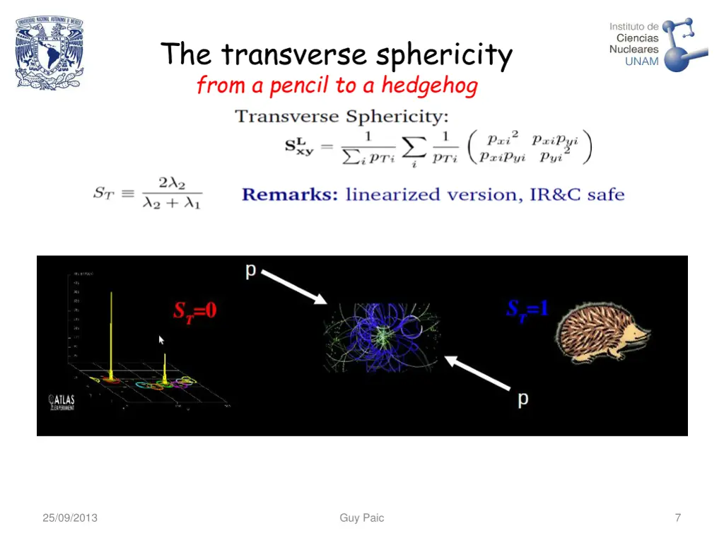 the transverse sphericity from a pencil