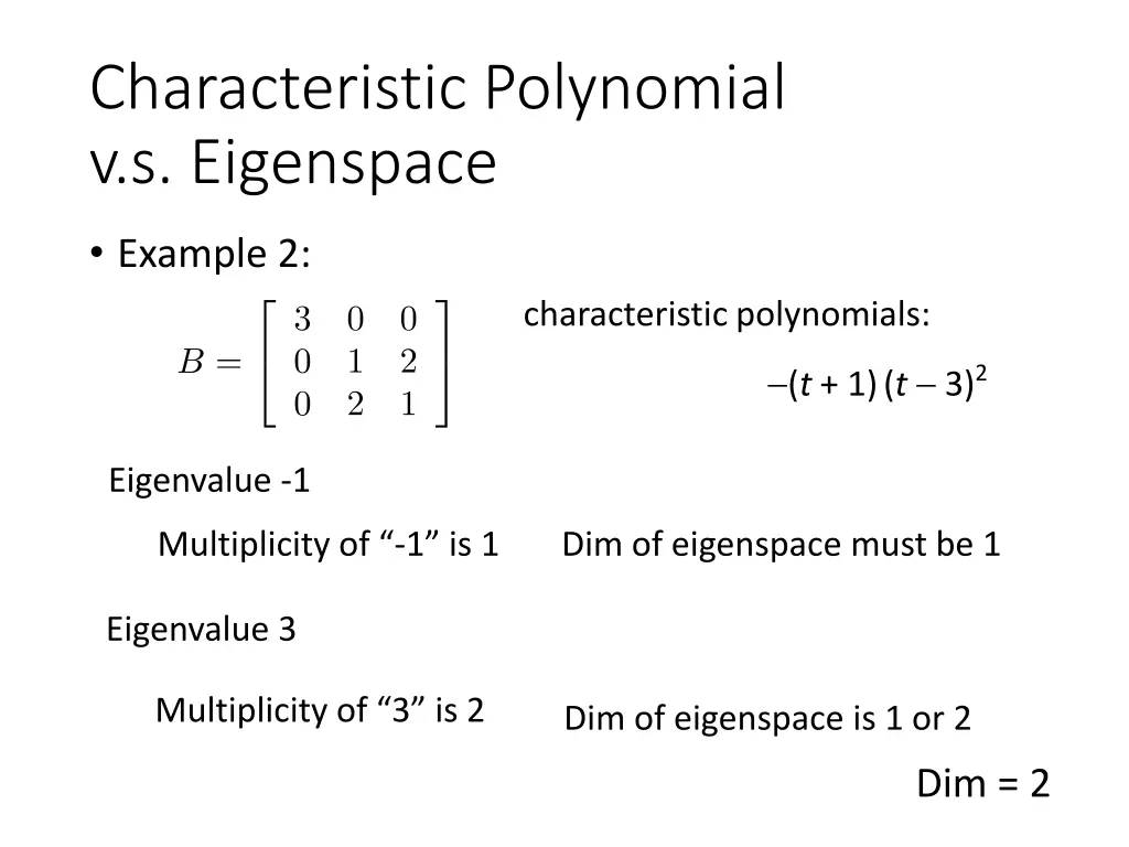 characteristic polynomial v s eigenspace 2