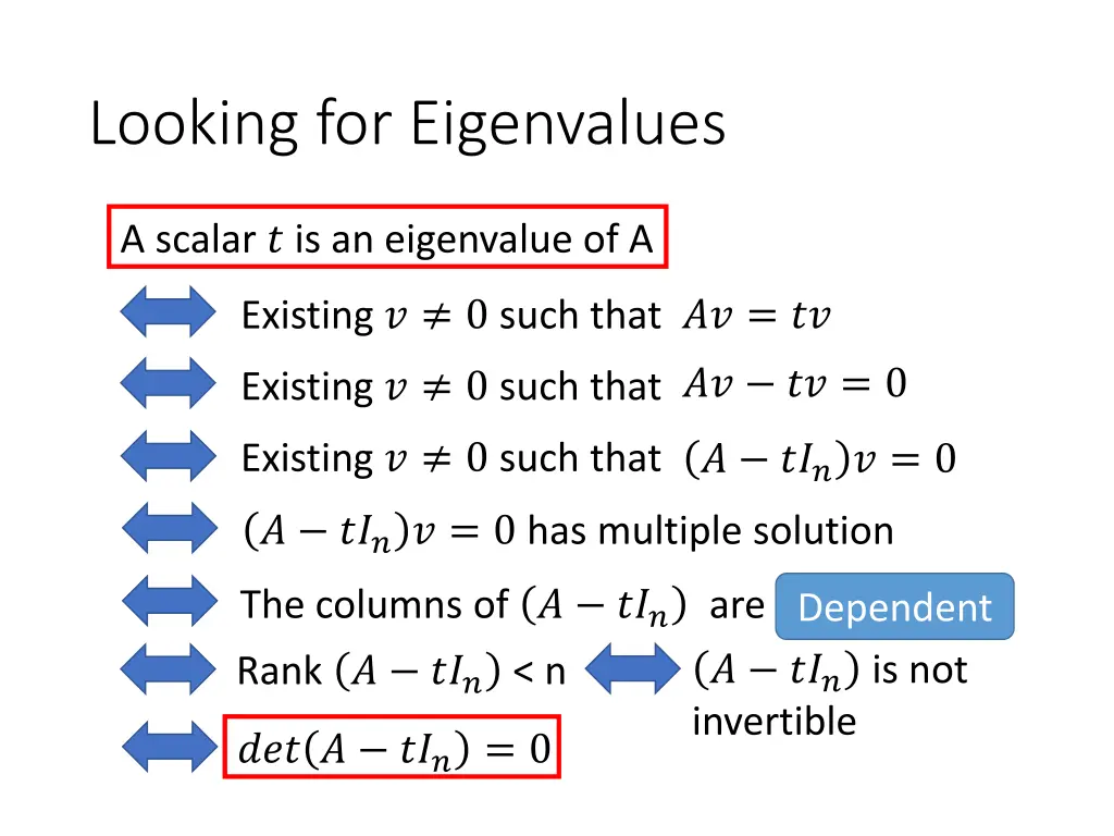 looking for eigenvalues