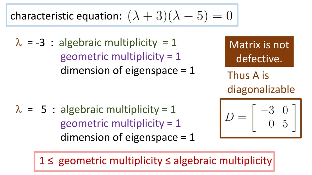 characteristic equation 3