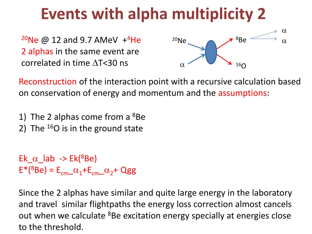 events with alpha multiplicity 2 2