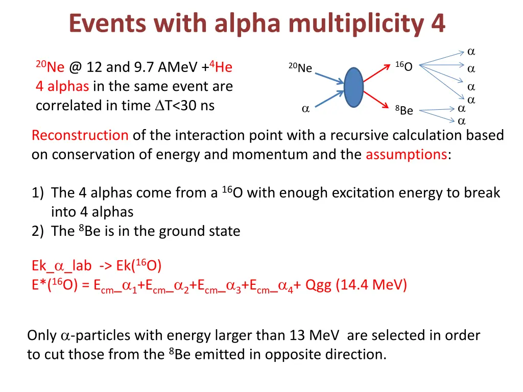 events with alpha multiplicity 4