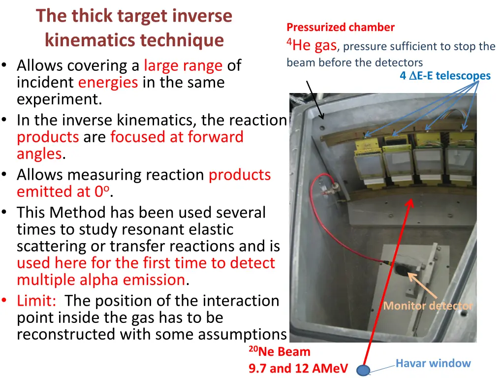 the thick target inverse kinematics technique