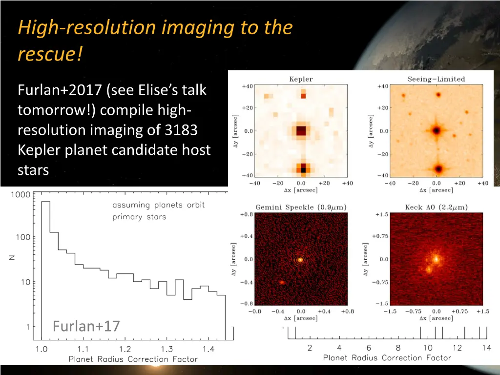 high resolution imaging to the rescue