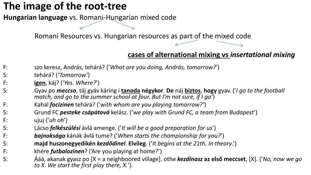 the image of the root tree hungarian language