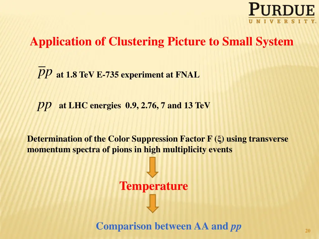 application of clustering picture to small system