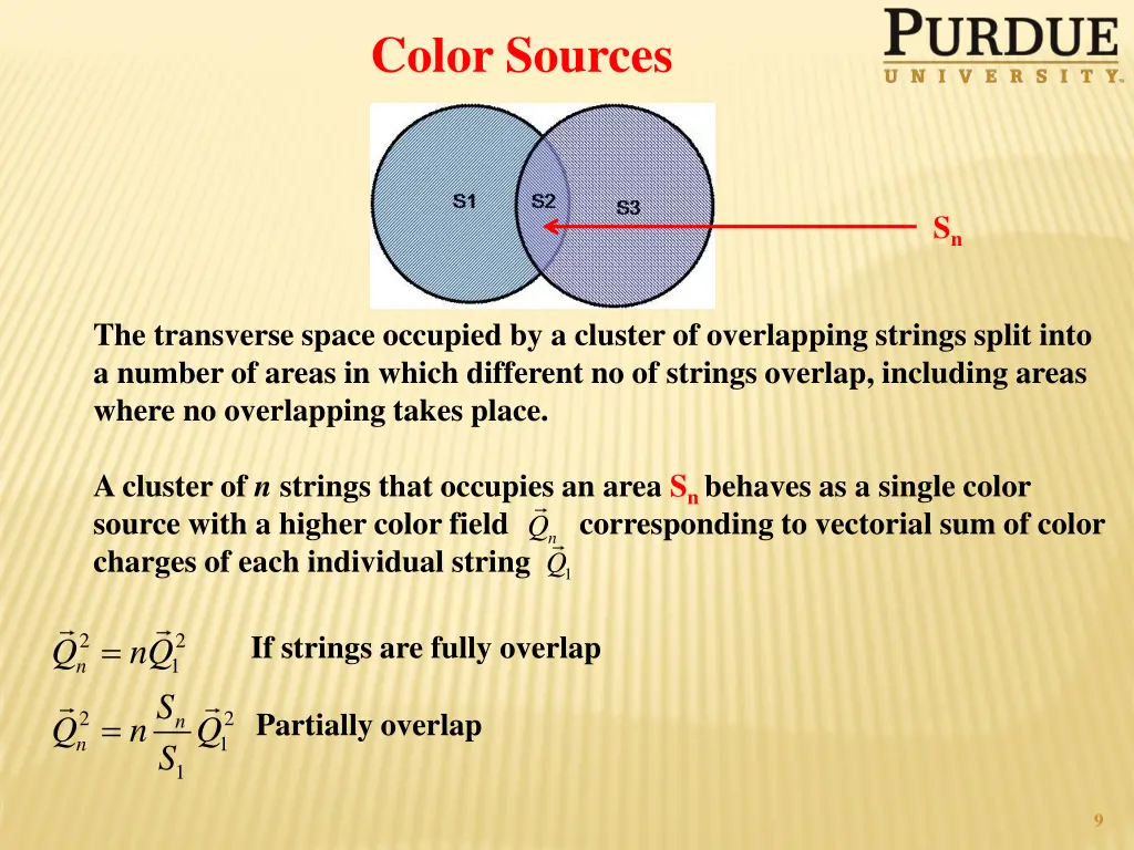 color sources