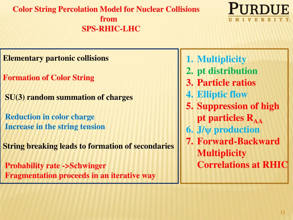 color string percolation model for nuclear