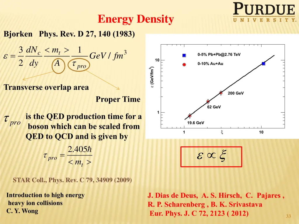 energy density