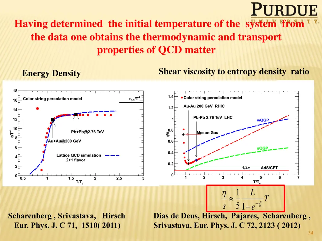 having determined the initial temperature