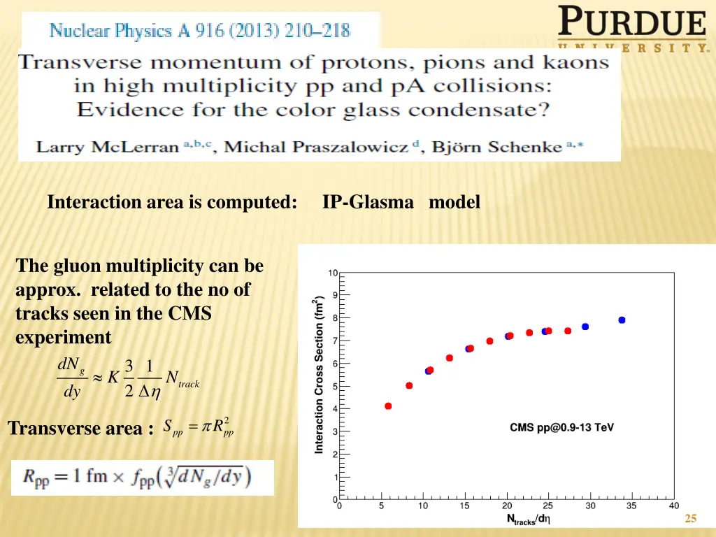 interaction area is computed ip glasma model