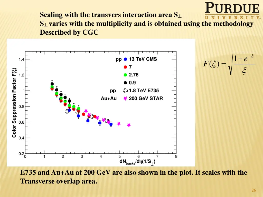 scaling with the transvers interaction area