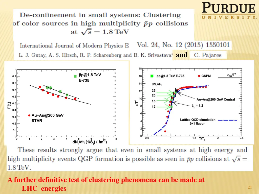 slide21