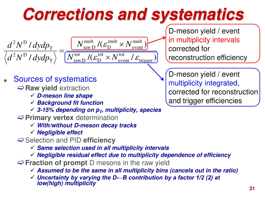 corrections and systematics