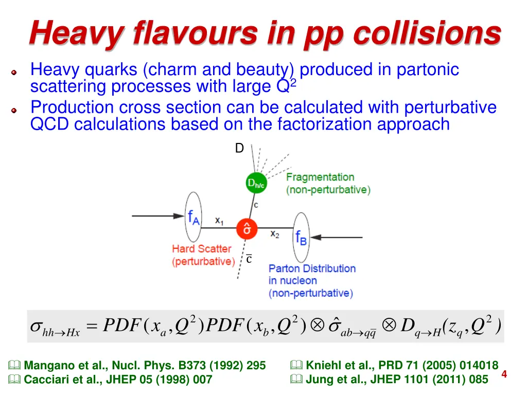 heavy flavours in pp collisions heavy quarks