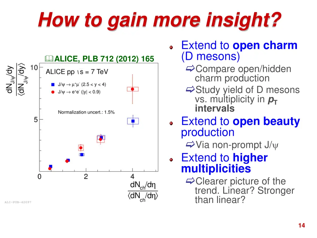 how to gain more insight