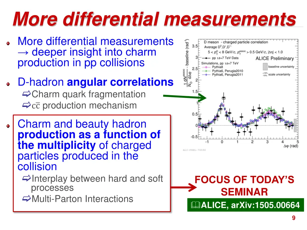 more differential measurements more differential