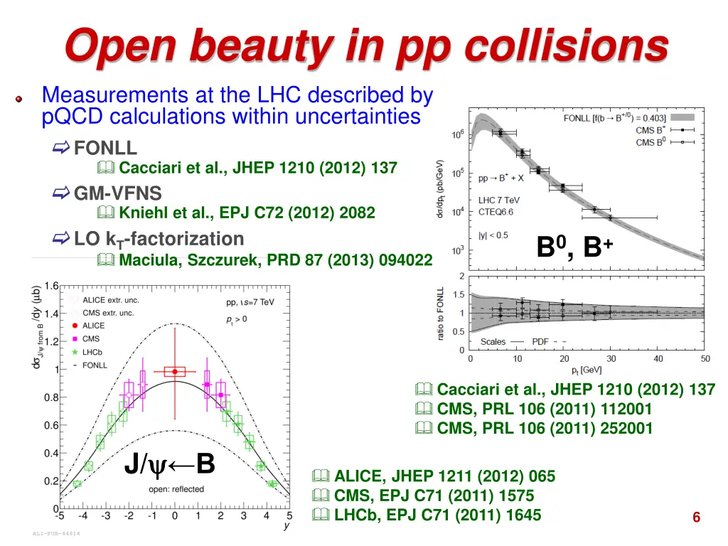 open beauty in pp collisions measurements