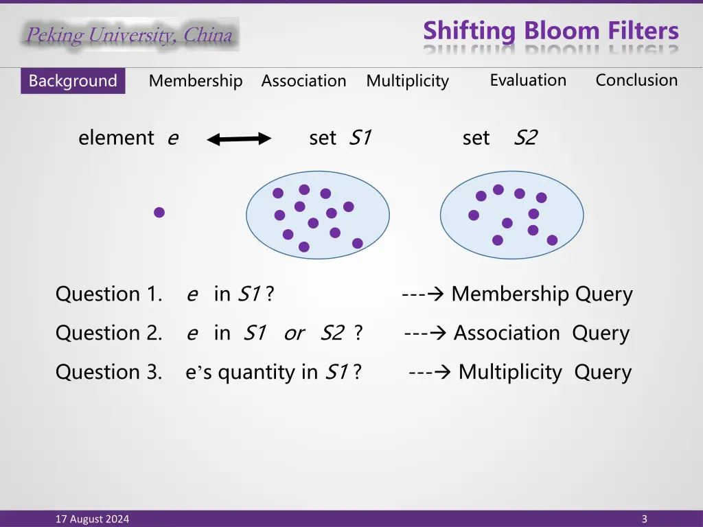 shifting bloom filters 1