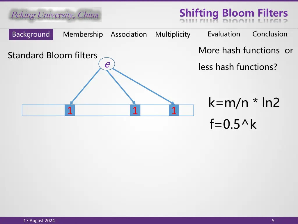 shifting bloom filters 3