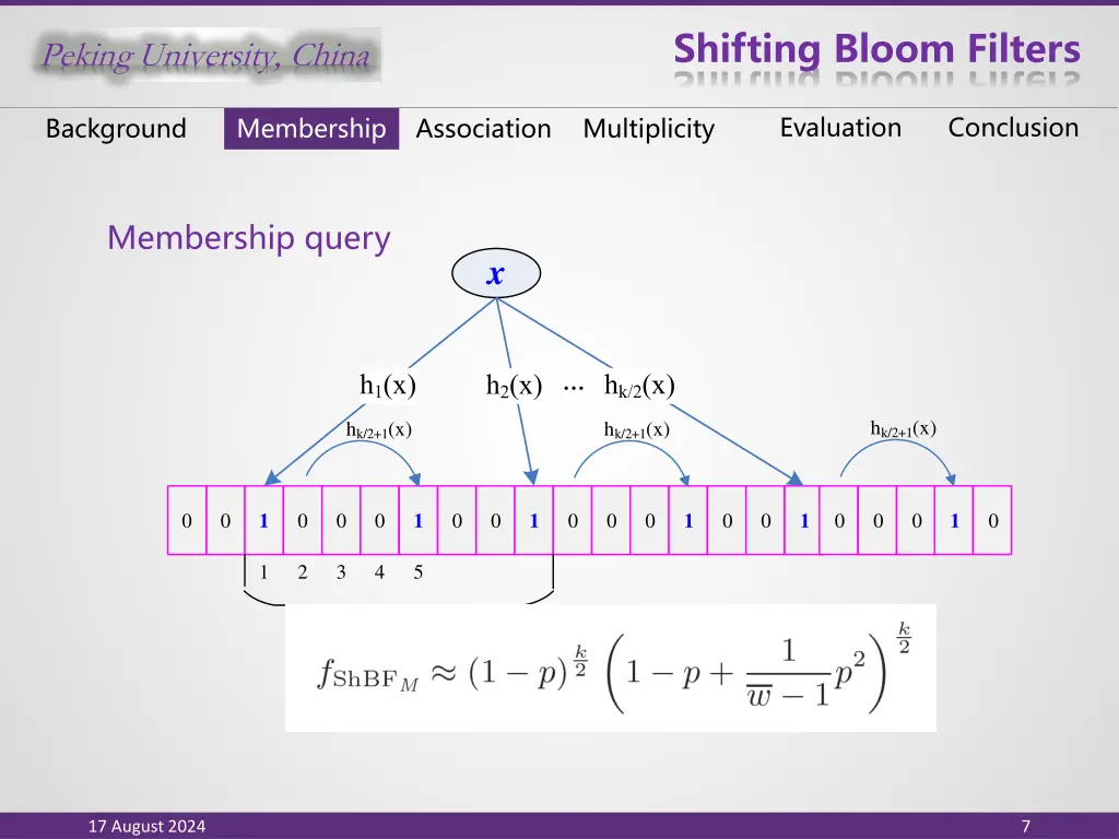 shifting bloom filters 5