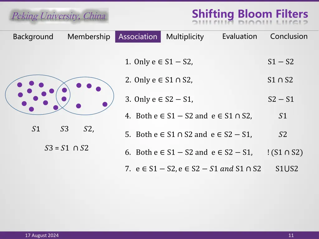 shifting bloom filters 9